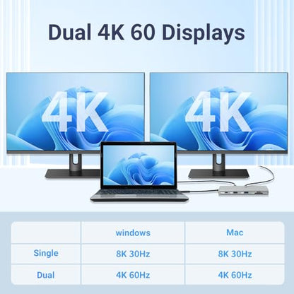 10-in-1 USB C Docking Station, 140W PD3.1, 8K HDMI 2.1, DP1.4, 2.5G Ethernet, USB 3.2 10Gbps, SD/TF, Audio Jack, Dual 4K@60Hz Display Hub for MacBook, Windows, Steam Deck, Switch (UC-U4)
