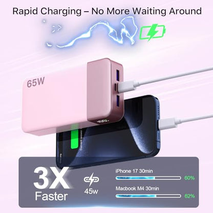 NOBIS Portable Charger, 65W 20000mAh Power Bank Fast Charging PD QC, 2 USB-C(in/Out) & 2 USB-A Battery Pack with Digital Display for Laptop Phone 17 Tablet Earbuds - color: Pink