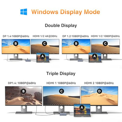 USB C Docking Station Dual Monitor for Dell HP Laptop USB Hub for Laptop | Docking Station Dual Monitor HDMI Adapter USB C Dongle with 2 HDMI DP 5 USB Ports 100 W PD SD TF Ethernet Audio