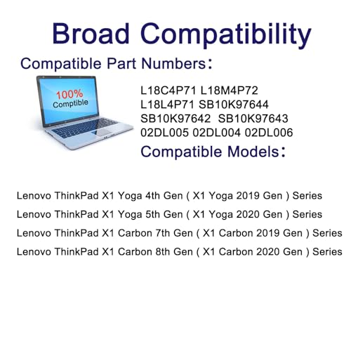L18C4P71 L18M4P72 L18L4P71 Laptop Battery Replacement for Lenovo ThinkPad X1 Yoga 4th/5th Gen ThinkPad X1 Carbon 7th Carbon 8 Gen 5B10W13932 SB10K97644 SB10K97642 02DL004 02DL005 - size: 11.8*4.4*1.13 inches L18C4P71