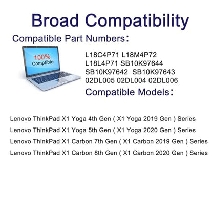L18C4P71 L18M4P72 L18L4P71 Laptop Battery Replacement for Lenovo ThinkPad X1 Yoga 4th/5th Gen ThinkPad X1 Carbon 7th Carbon 8 Gen 5B10W13932 SB10K97644 SB10K97642 02DL004 02DL005 - size: 11.8*4.4*1.13 inches L18C4P71