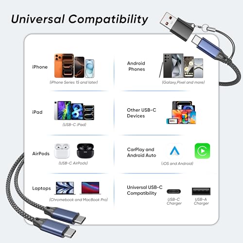 6.6FT 2-in-1 USB C to Dual USB C Cable, 140W Braided USBC Splitter Charging Cord for iPhone 17/17 Pro Max/16 Series,MacBook Air/Pro,and More, USB-A Adapter Included - size: 6.6FT
