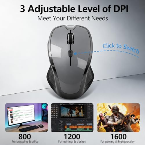 2026 Upgraded Rechargeable Bluetooth Mouse with Built-in Jiggler, USB-C Wireless Mouse for MacBook, iPad & PC, Bluetooth 5.2/3.0 & 2.4G USB-C/USB-A, Silent Ergonomic Mouse for Office Work - Gray - color: Gray