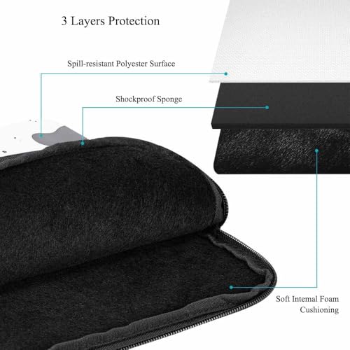 Laptop Sleeve Bag 15.4 15.6 Inch,Dog Paw Prints Colorful Dog Footprint Protective Polyester Computer Cases Laptop Cover Briefcase Bag Tablet Travel Cover - color: LPS-028