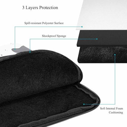 Laptop Sleeve Bag 15.4 15.6 Inch,Dog Paw Prints Colorful Dog Footprint Protective Polyester Computer Cases Laptop Cover Briefcase Bag Tablet Travel Cover - color: LPS-028