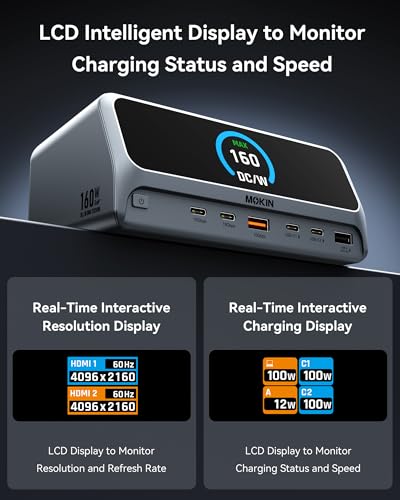 MOKiN Docking Station Dual Monitor with 2 HDMI/Built in 160W Power | USB C Dock LCD Work Status & Privacy Button/Built in Power,No external power brick/Dual HDMI 4K/Windows Extend