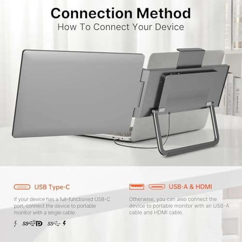 14 inch Portable Monitor FHD 1200P, 14" 1200P Laptop Screen Extender 1920x1200p, 16:10, IPS, HDR, Mini HDMI, USB-C & USB-A