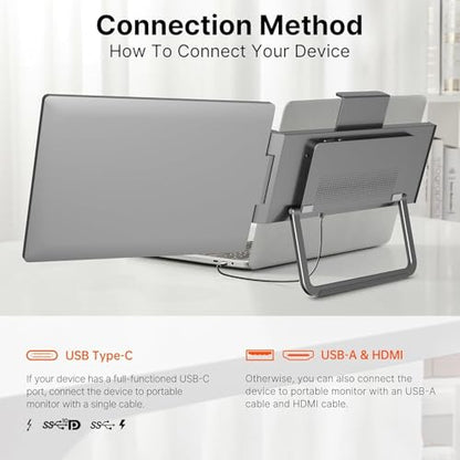14 inch Portable Monitor FHD 1200P, 14" 1200P Laptop Screen Extender 1920x1200p, 16:10, IPS, HDR, Mini HDMI, USB-C & USB-A
