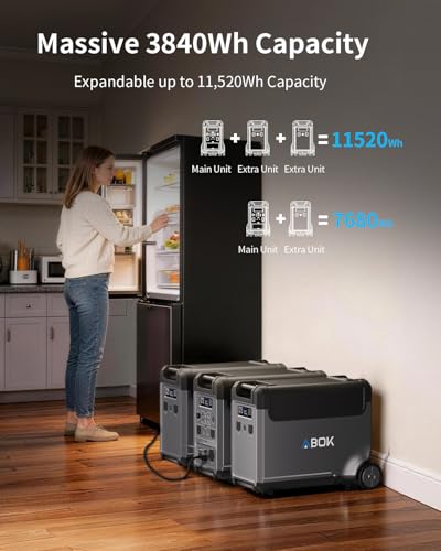 ABOK Ark3600 Portable Power Station of Extra Battery | Expandable to 11520Wh, 3840Wh LiFePO4 Battery, 3H Fast Charge, 3600W Solar Generator for Home Backup, Hurricane, Camping, RV - style: Ark3600 Extra Battery