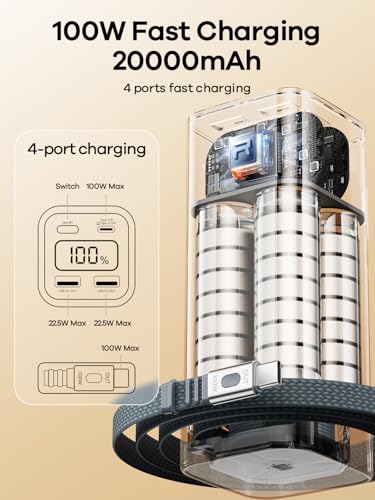 REWONDER 100W Power Bank Fast Charging 20000mAh with Built-in Retractable USB-C Cable, Portable Charger for MacBook Laptop, iPhone 17/16 Series, Samsung, TSA Approved for Air Travel - color: Silver