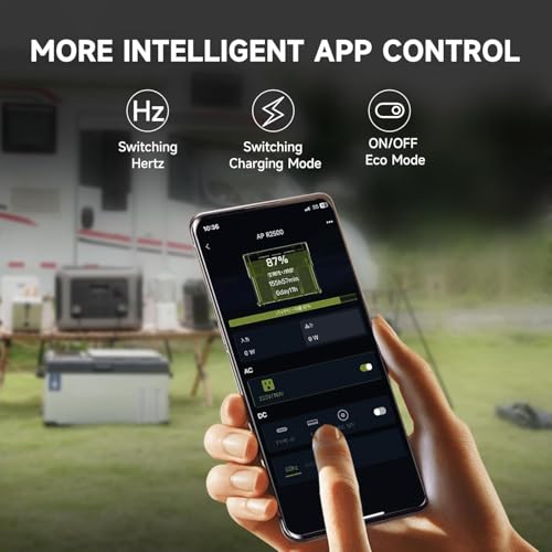 ALLPOWERS R2500 V2 Portable Power Station 1920Wh, 2500W Solar Generator | LiFePO4 Battery, 1000W MPPT Solar Input, 1.5H Fast Charging, UPS Backup, WiFi & Bluetooth App for Home, RV & Camping - color: R2500