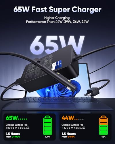 65W Microsoft Surface Pro Laptop Charger for Surface Pro 11,10,9,8,7,7+6,5,4,3,X, Windows Surface Laptop 7,6,5,4,3,2,1,Studio i5, Surface Go 1,2,3,4, Tablet, Surface Book 3,2,1,LED, 10FT