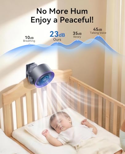 KIMMOO Portable Clip on Fan, 100-Speed Rechargeable USB Fan with LED Display, 360° Rotation & Strong Airflow Desk Fan, Up to 17 Hours Small Battery Fan for Outdoor Travel Camping Treadmill Car (Grey) - color: Grey