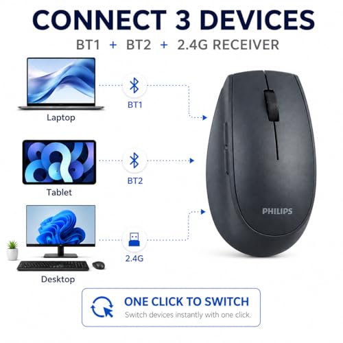 PHILIPS Wireless Mouse, USB-C Rechargeable, Silent, 3-Device | Morandi Design, 5 Programmable Buttons, Bluetooth & 2.4GHz, Laptop, MacBook, iPad, Windows, Multi-Device Switching