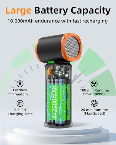 Compressed Air Duster, 180000RPM High-Velocity Electric Air Duster with Stepless Speed Control, Rechargeable Portable Cordless Air Blower for Home, Car, Computer, and Keyboard Cleaning