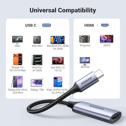 UGREEN Unidirectional USB C to HDMI Adapter Cable 4K@60Hz Aluminum Design | USB 3.1 to HDMI 2.0, Compatible with iPhone 17/16 Pro Max, iPad Mini Air, MacBook Pro, Galaxy S26 Ultra, iMac XPS 17