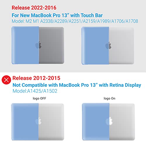 IBENZER Compatible with MacBook Pro 13 Inch Case M2 M1 2026 2025 2024 2023 2022 A2338 A2289 A2251 A2159 A1989 A1706 A1708, Hard Shell Case & Keyboard Cover for Mac Pro 13, Airy Blue, T13ARBL+1B - color: Airy Blue