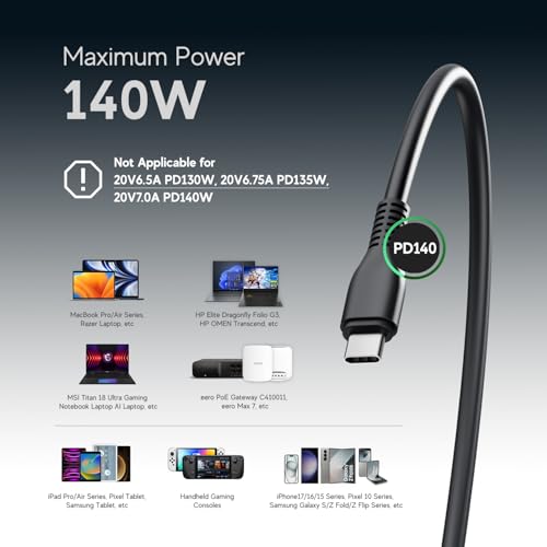 140W USB C Charger, Lysrove GaN PD3.1 AC Adapter 28V 5A USB-C Power Supply for HP OmniBook 5 AI PC, MSI Prestige 13 AI+ 14 16, eero PoE Gateway, DJI Mavic 3 Pro Drones, UGREEN/Anker Docking Station