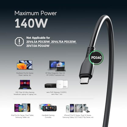 140W USB C Charger, Lysrove GaN PD3.1 AC Adapter 28V 5A USB-C Power Supply for HP OmniBook 5 AI PC, MSI Prestige 13 AI+ 14 16, eero PoE Gateway, DJI Mavic 3 Pro Drones, UGREEN/Anker Docking Station