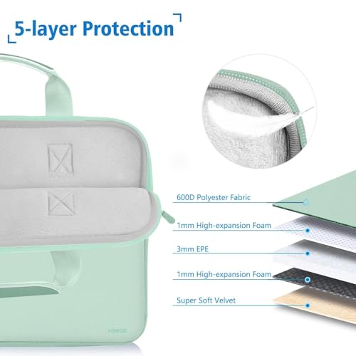 Hseok Laptop Sleeve 13.3-14 inch Case with Small Pouch, Neoprene Computer Bag Compatible with MacBook Neo/Pro 14 M5/M4/M3/M2/M1, Mac Air/Pro 13.3, XPS 14 and Most 13-14 inch Notebooks,Spring Blue - color: Spring blue, size: 13"-14"