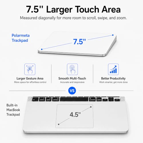 Wireless Trackpad for Mac & Windows with 2.4G USB, 7.5” Glass Surface Touchpad High Precision Multi-Gesture Control, Rechargeable & Portable Track Pad for Computer, MacBook, iMac, Laptop, PC