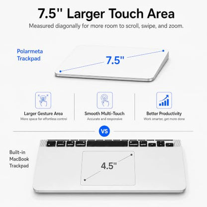 Wireless Trackpad for Mac & Windows with 2.4G USB, 7.5” Glass Surface Touchpad High Precision Multi-Gesture Control, Rechargeable & Portable Track Pad for Computer, MacBook, iMac, Laptop, PC