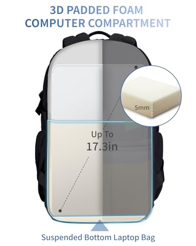 ECOHUB Travel Backpack for Men Women, 17.3 inch Suspended Laptop Backpack, Fashion Water-Resistant 28L Personal Item Bag with 12 Pockets for Causal, Work, Black - color: Black