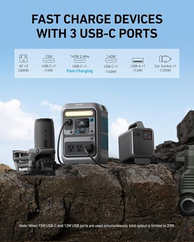 Anker Solar Generator SOLIX C300 with Protective Bag, 288Wh Portable Power Station, 300W (600W Surge), LiFePO4 Battery, 140W Two-Way Fast Charging, for Outdoor Camping, Traveling, and Emergencies - style: Protective Bag + C300