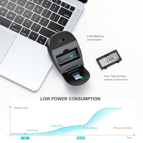 Folding Wireless Mouse, 2.4G Portable Travel Mouse with 3 Adjustable DPI (2000/1500/1000), 2-Year Battery Life, Compatible with Laptop, PC, Mac, Computer