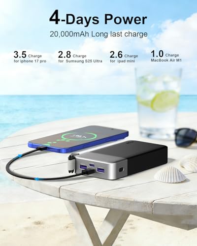 NOBIS Portable Charger 20000mAh 45W Power Bank with Detachable C-Cable | Battery Pack w/2 USB-C(In/Out) & 2 USB-A, Digital Display,Small Current Mode, Battery Bank Travel for Pad,Phone 17 Steam Deck