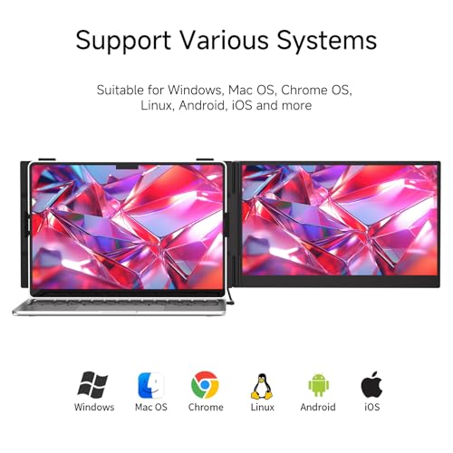 Ultra-Thin Laptop Screen Extender 14" - Dual Portable Monitor Lightweight 1080P IPS Second Extra Screen for Remote Work/Business/Travel/Home Office, Compatible with Windows/Mac/Chrome - size: 14.2"