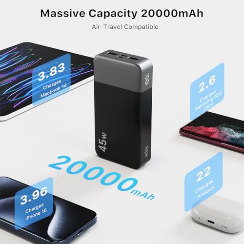 NOBIS Portable Charger 45W 20000mAh Power Bank Fast Charging | 2C+2A Battery Pack with C to C Cable, Battery Bank with Digital Display for iPhone Android Laptop etc - color: Black