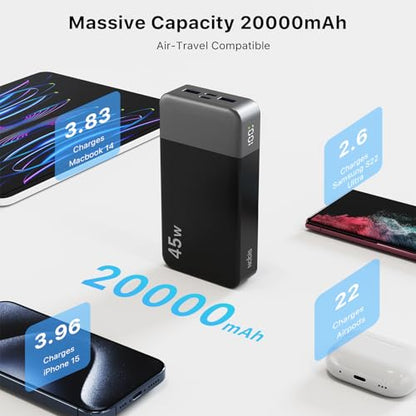 NOBIS Portable Charger 45W 20000mAh Power Bank Fast Charging | 2C+2A Battery Pack with C to C Cable, Battery Bank with Digital Display for iPhone Android Laptop etc - color: Black