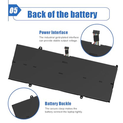 L21C4PE2 Laptop Battery 59Wh Replacement for Lenovo Yoga 6-13ALC7 6-13ABR8 Series L21L4PE2 SB11F29412 5B11F29411 SB11F29410 5B11F29414 SB11F29418 5B11F29421 15.52V 3815mAh