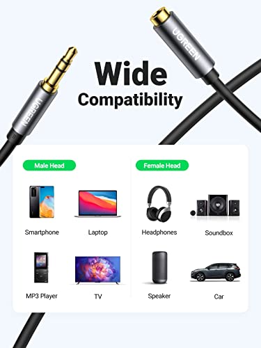UGREEN Headphone Splitter 3.5mm Y Splitter & 3.5mm Headphone Extension Cable 3FT Bundle