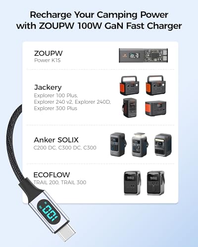 ZOUPW 140W Portable Power Bank with 100W USB C Cable, 27000mAh Laptop Power Bank, 160W Total 5-Port Fast Charging, 99.9Wh TSA Approved Travel Essentials for iPhone iPad and MacBook