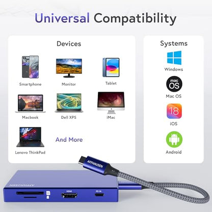 AFFHAUSEN 7-in-1 USB-C Hub – SD/microSD Card Reader, 4K@60Hz HDMI, 3X USB-A 5Gbps, 100W PD Charging – MacBook, iPad Pro, iPhone 16, Laptops