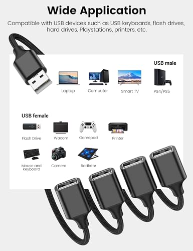 USB Splitter 1 in 4 Out, USB Y Cable, 3.3FT, Black | Four USB Port Extender Hub, A Male to 4 Female Extension Cord for TV/PC/Laptop/MacBook/Keyboard/PS4/PS5/Flash Drive/LED Etc. - style: 3.3FT/1M