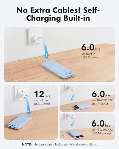 charmast 20000mAh Portable Charger with Built in Cables, 22.5W Travel Power Bank Fast Charging, USB C Cell Phone Battery Pack for iPhone 17/16/15/14/13/12 Series, iPad, Samsung, Android, Tablet - color: Sky Blue