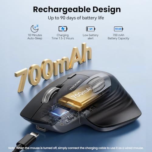 TECKNET Wireless Mouse, Ergonomic Bluetooth Mouse (BT 5.3/5.0 & 2.4G & Wired), Rechargeable Mouse with Ultra-Fast Scrolling, Side Scroll, 6-Level DPI, Quiet Clicks, Optical Mouse for Laptop Desktop