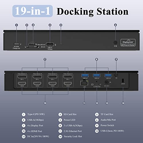 WAVLINK DisplayLink Laptop Docking Station Quad Monitor 4K@60Hz for MacBook | 100W PD Charging for Laptop with Thunderbolt 5/4/3, USB-C/A - M1-M5 Mac/Neo/Windows- 4 HDMI, 4 DP, SD 4.0, 2.5Gbps LAN - color: Black