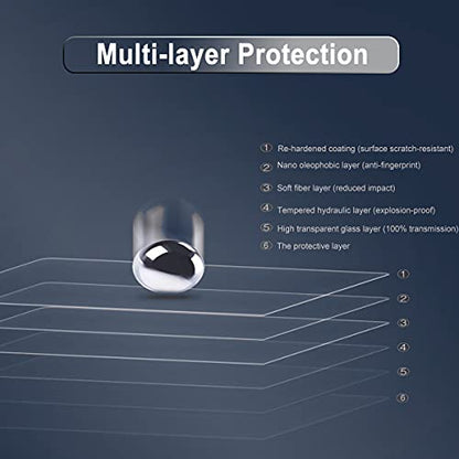 Tempered Glass Screen Protector for MacBook Air 13 (M1 2021-2018, A2337, A2179, A1932), MacBook Pro 13 (M2, M1 2023-2016), Mac Pro 13 (MA2338, A2289, A2251, A2159, A1706, A1708), No Bubble - size: MacBook Air 13”