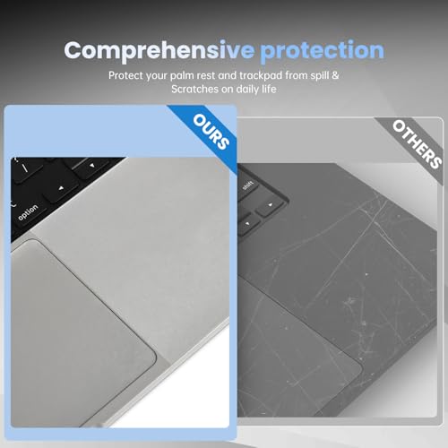 Palm Rest Cover Compatible with 2025 2024 MacBook Air 13" M4 M3 Chip A3240 A3113 Trackpad Protector Skin for Apple MacBook Air 13.6 Inch M4 M3 A3113 Touchpad Cover Trackpad Protector, Clear - size: 2024+ MacBook Air 13.6" M4 M3(Clear)