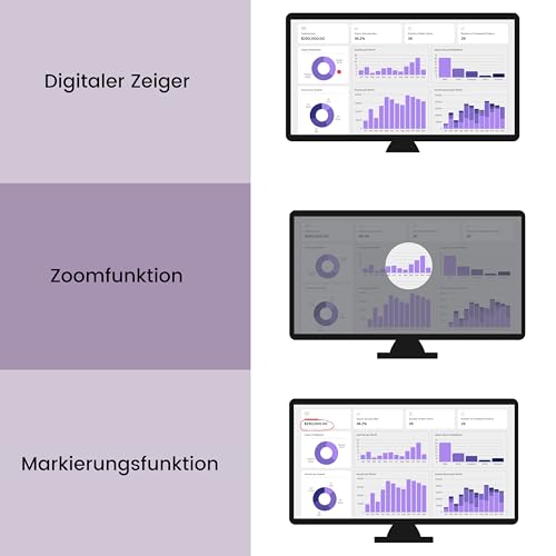 Wireless Presenter - Advanced Presentation Clicker with Digital Pointer, Zoom & Air Mouse Function by Marmitek