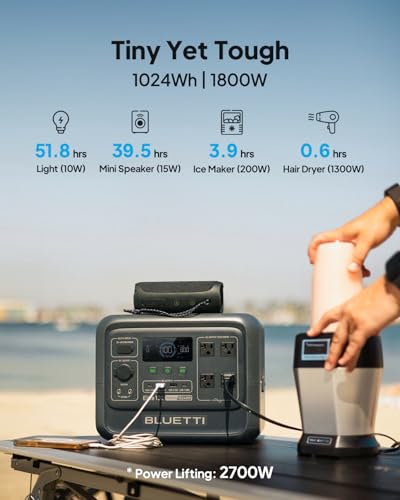 BLUETTI Elite 100 V2 Solar Generator with 100W Solar Panel Included (Ships Separately), 1024Wh Portable Power Station w/ 4 1800W AC Outlets, 35% Smaller, Ideal for Camping, Emergencies, Backup Power - style: Bluetti Elite 100 V2+100W Solar panel