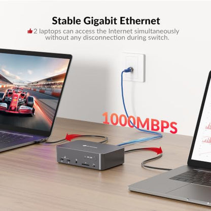 AV Access KVM Switch Dock 2 Monitors 2 Laptops, 4K KVM Switch Dual HDMI Monitor, 2 USB-C MST Ports, 60W PD for Each PC, 1G Ethernet, EDID Emulation, 2K@144Hz,1080P@240Hz,Ideal for Home Office - size: 20