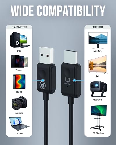 SABRENT Wireless HDMI Transmitter & Receiver, 1080p, 100ft (DA-H1R1) | 1080p@60Hz; plug and play; no Wi-Fi needed; stream PC/laptop to TV or projector; 30m - style: Wireless HDMI adapter