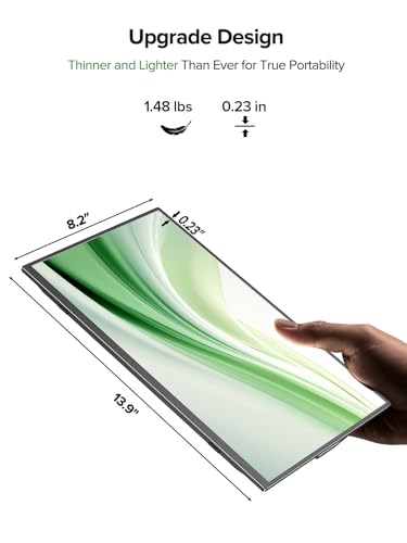 Newsoul Portable Monitor 15.6 Inch, 125% sRGB Laptop Monitor Built-in 0~180°Adjustment Stand | Speaker | VESA, HDMI USB-C Plug&Play, Ultra-Thin Second Extender Screen for Phone Game Console - size: 15.6-Inch