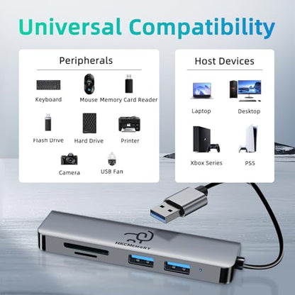 USB A Hub 5-in-1 Aluminum Adapter, with USB 3.0, USB 2.0 Ports, SD/TF Card Reader, for A Port Laptop, PC, Desktop,PS4/5, Xbox and More