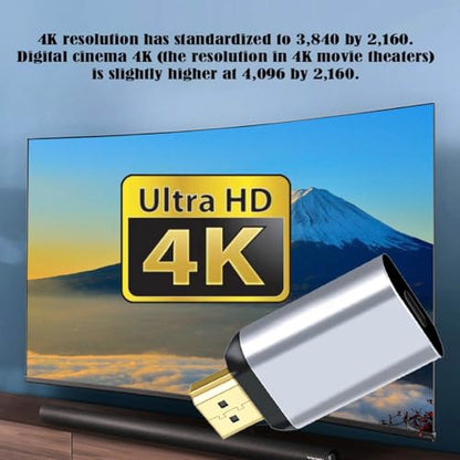 chenyang USB C to HDMI Converter USB C Source to HDMI Sink HDTV Adapter (The HDMI Must be Connected to The Monitor, not The Host.You Need to use The 10Gbps USB C to C Cable,Other Cable not Work) - color: Silver HDMI Adapter